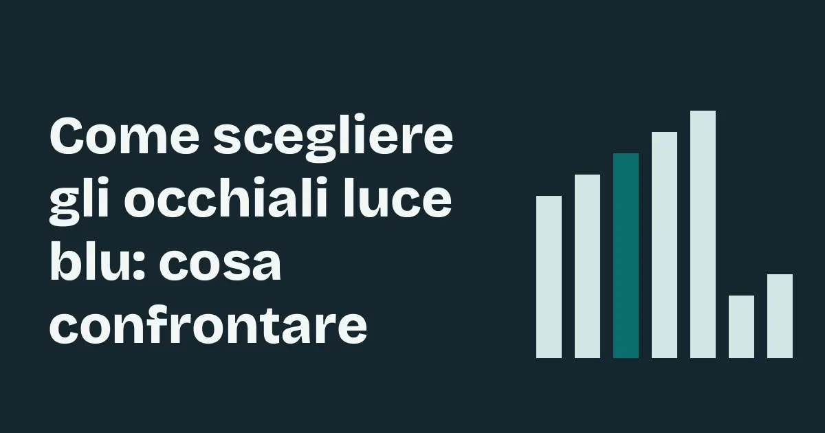 Aomig occhiali luce blu, primo nella nostra classifica